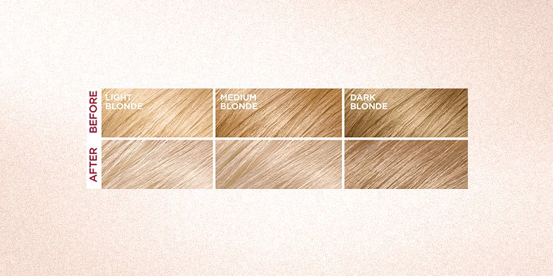In Article How To Get Honey Blonde Hair Excellence Creme Universal Nudes In Natural Light Blonde